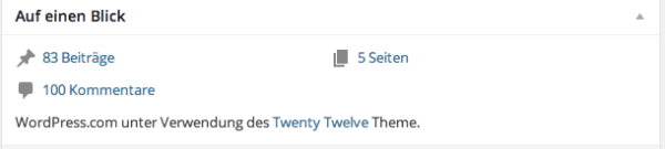 Übersicht ein Jahr Agrar-Blogger.de
